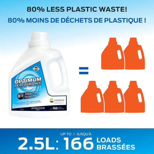 Détergent à lessive Optimum Performance HE - 2,5 L / 166 brassées