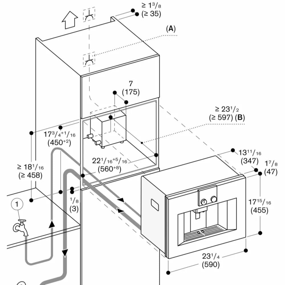 Machine espresso tout automatique encastrable - Série 400