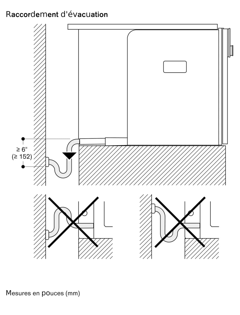 Machine espresso tout automatique encastrable - Série 400