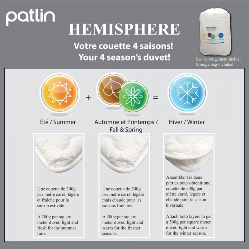 Couette en microfibre/polyester - Hemisphère 4 saisons