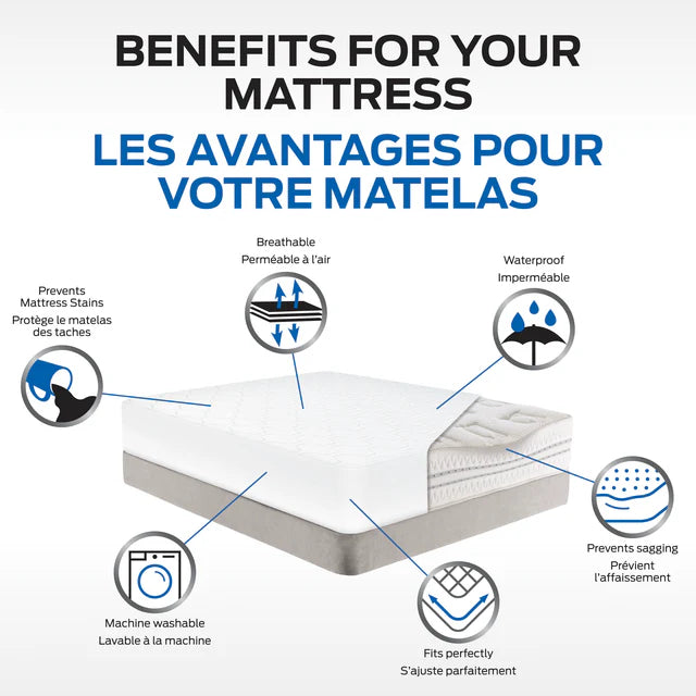 Protège-matelas 100% imperméable en 5 grandeurs - Intégral 14 po.
