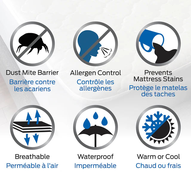 Protège-matelas confort réversible & imperméable en 5 grandeurs - Coussiné & Luxueux