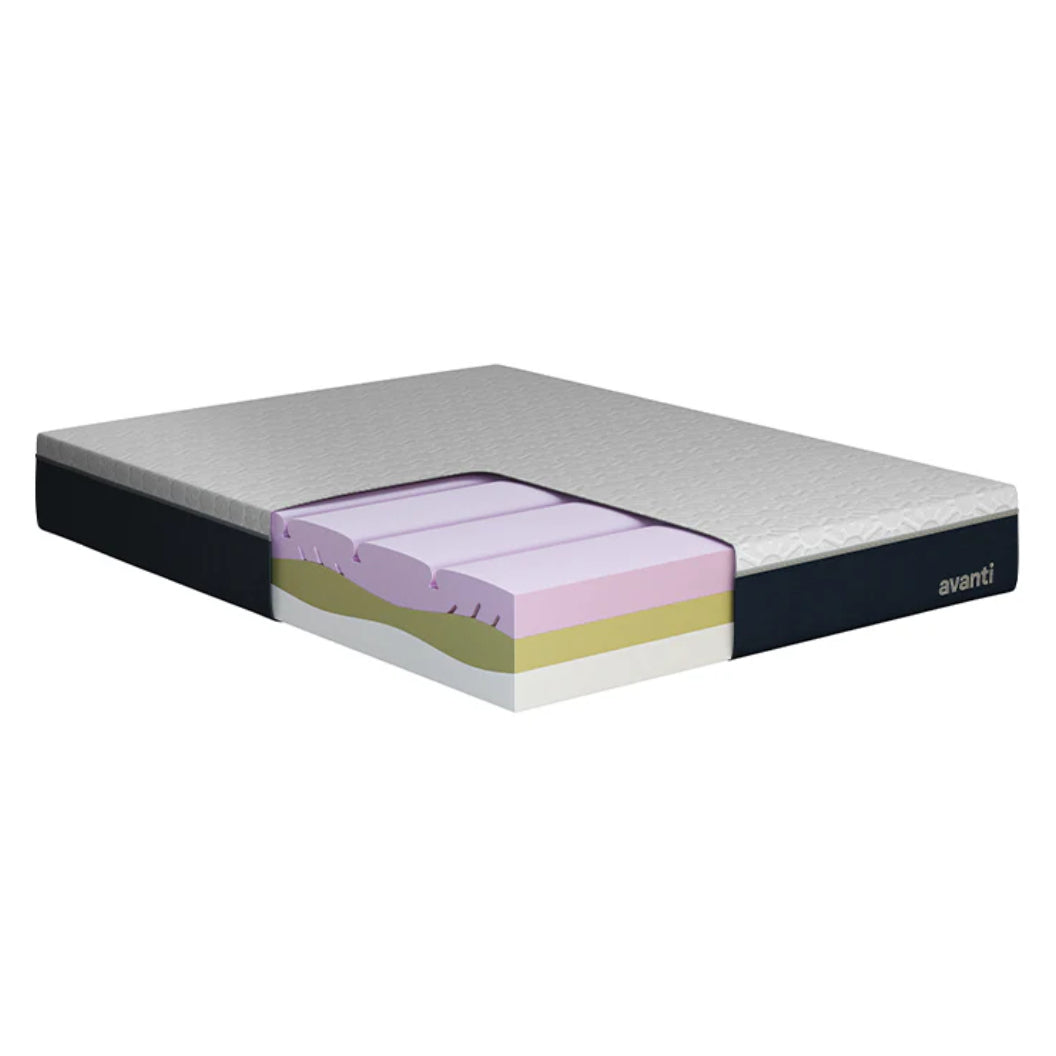 Matelas Vita ferme - Collection Coolgel