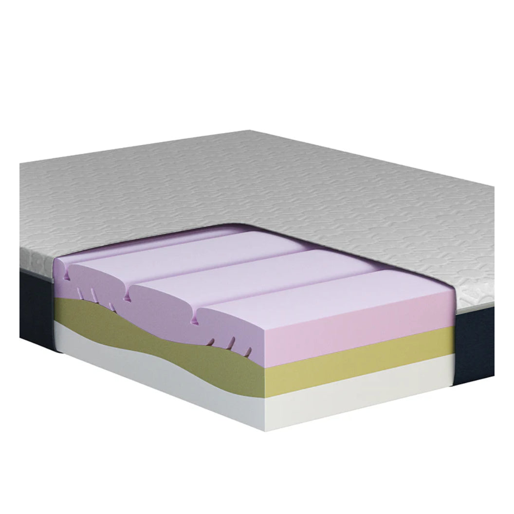 Matelas Vita ferme - Collection Coolgel