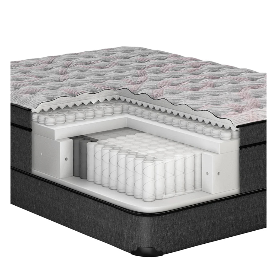 Matelas Lavello ferme - Collection Lux