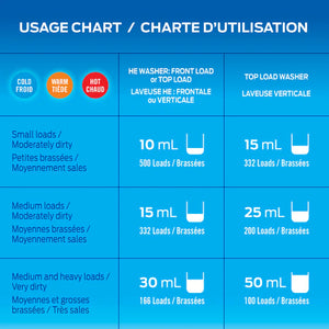 Détergent à lessive Optimum Performance HE - 2,5 L / 166 brassées