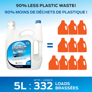 Détergent à lessive Optimum Performance HE - 5 L / 332 brassées