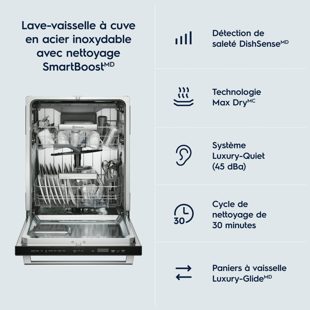 Lave-vaisselle encastrable 24 po