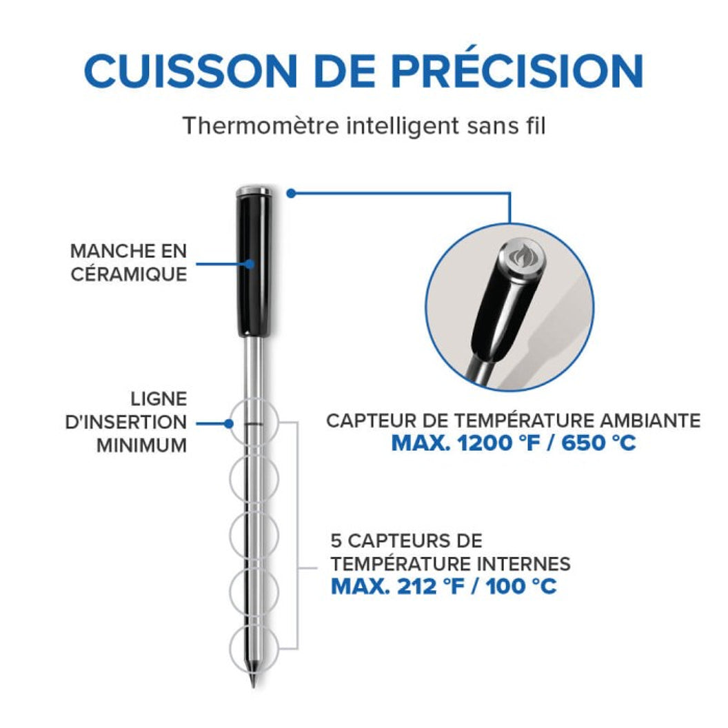 Thermomètre intelligent sans fil Bluetooth® - ACCU-PROBE™ PRO X