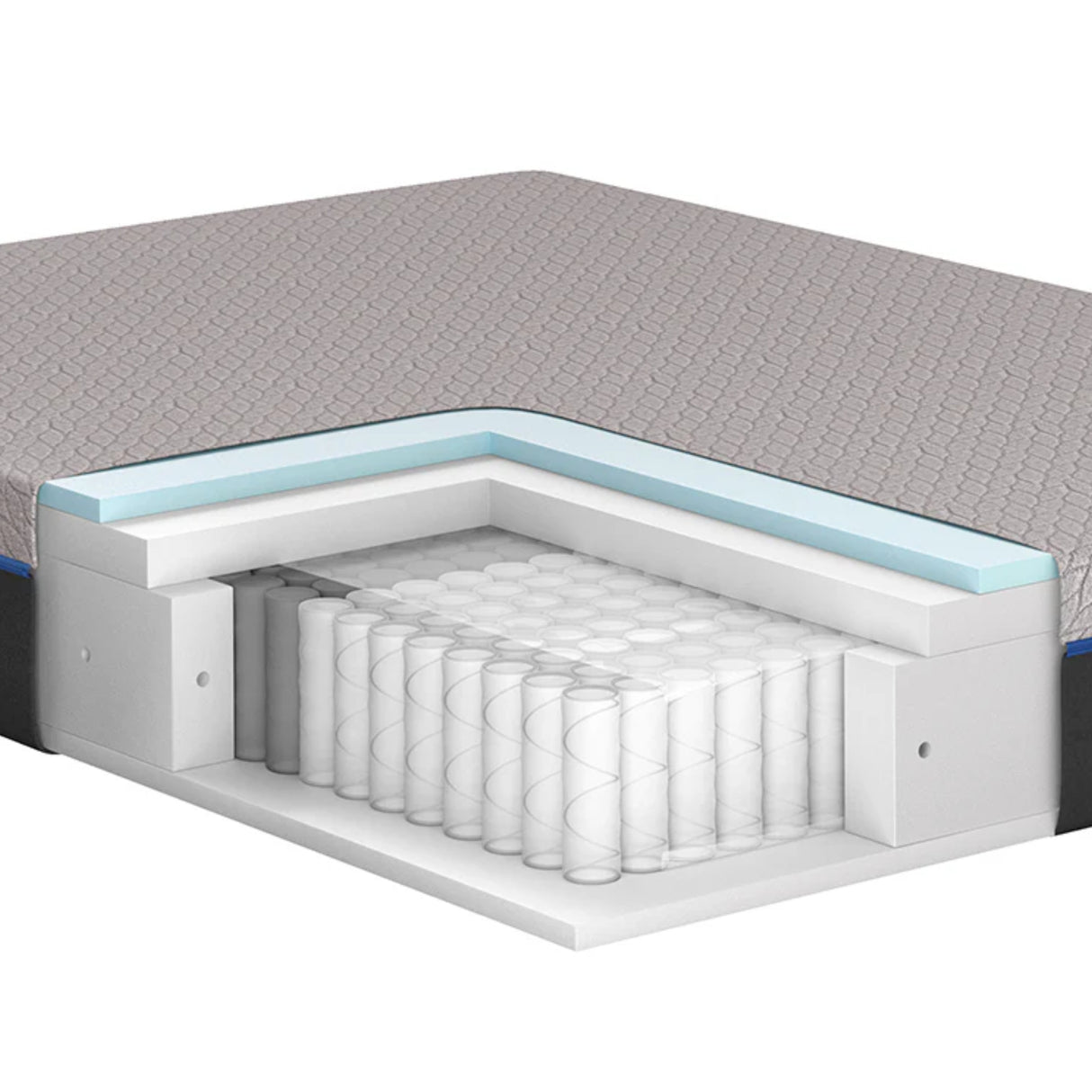 Matelas hybrides Active semi-ferme - Collection Coolgel
