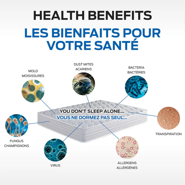 Protège-matelas 100% imperméable en 5 grandeurs - Intégral 10 po.
