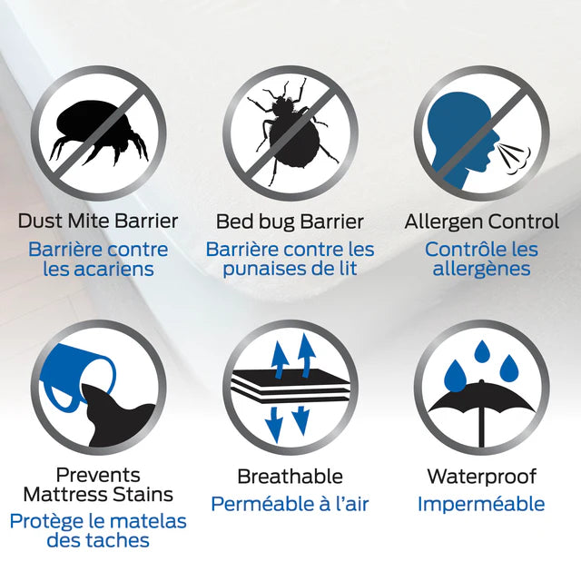 Protège-matelas 100% imperméable en 5 grandeurs - Intégral 10 po.