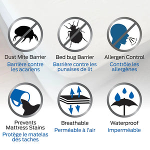Protège-matelas 100% imperméable en 5 grandeurs - Intégral 10 po.