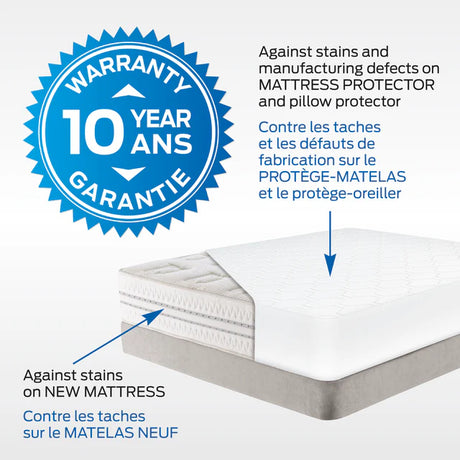 Protège-matelas confort réversible & imperméable en 5 grandeurs - Coussiné & Luxueux
