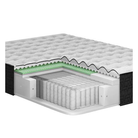 Matelas reality semi-ferme - Collection Rêve