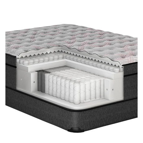 Matelas lavello ferme - Collection Lux