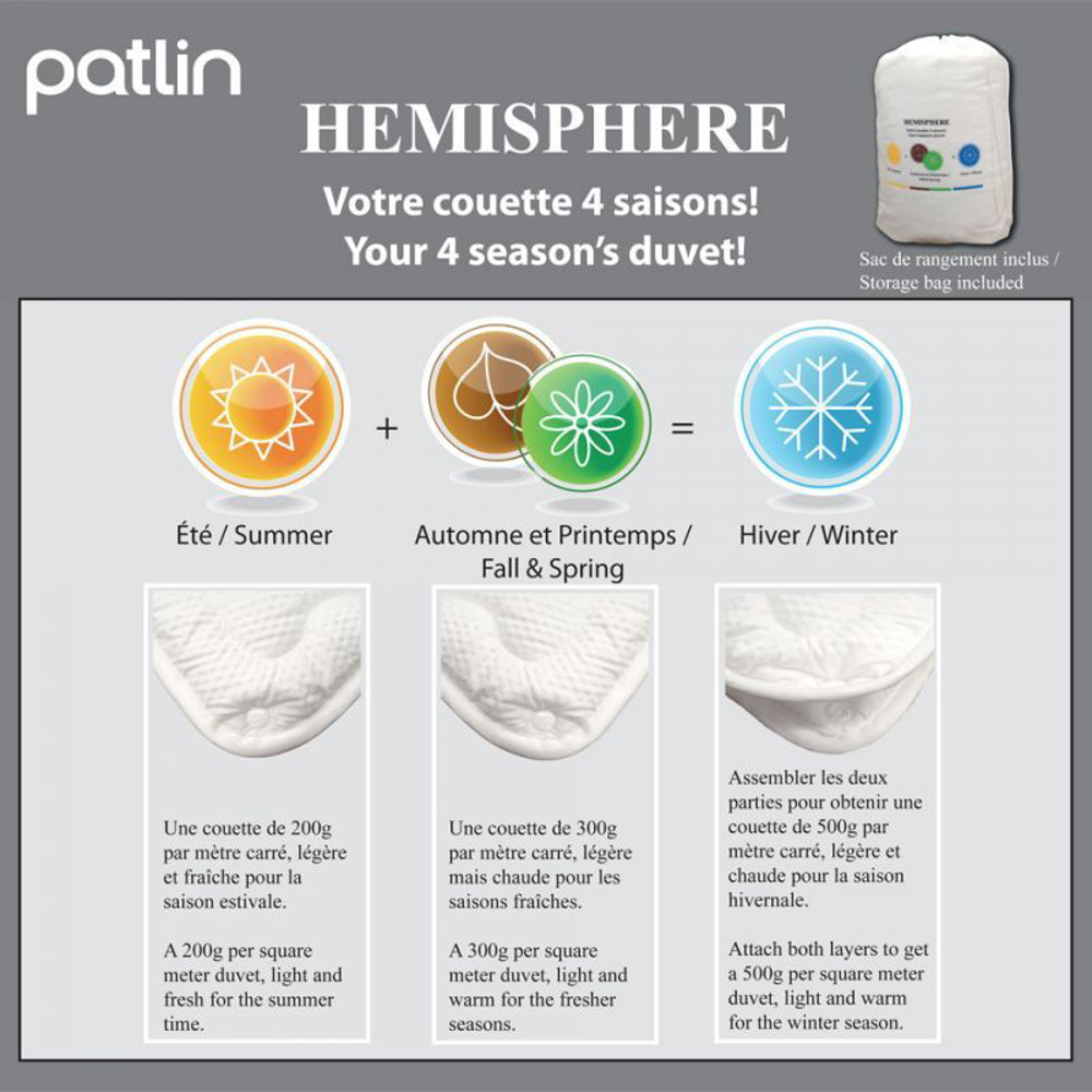 Picture of Hemisphere duvet 54"