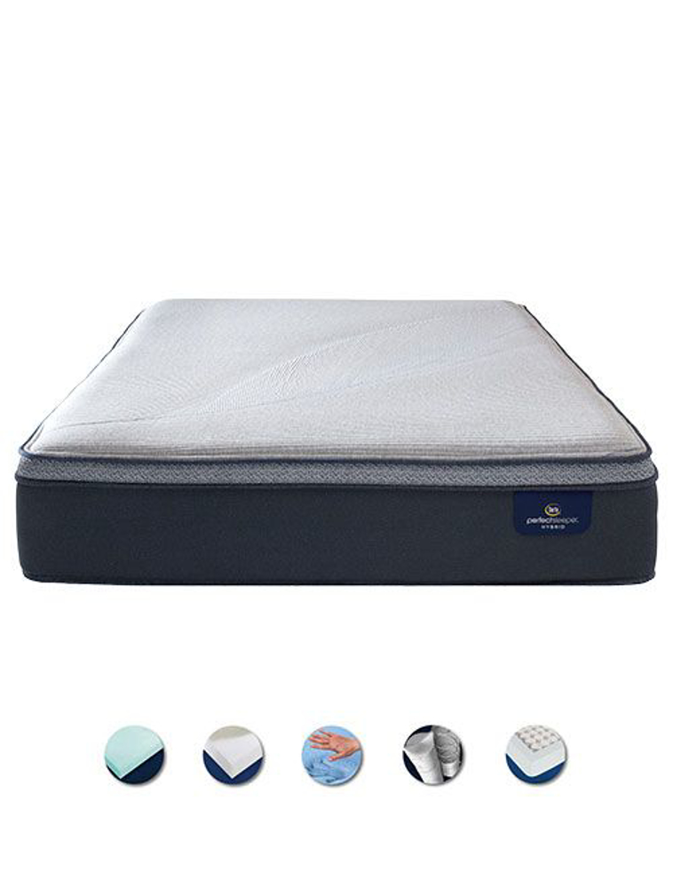 Picture of Matelas MADELINE - 39 x 80 PO PERFECT SLEEPER HYBRID EURO TOP