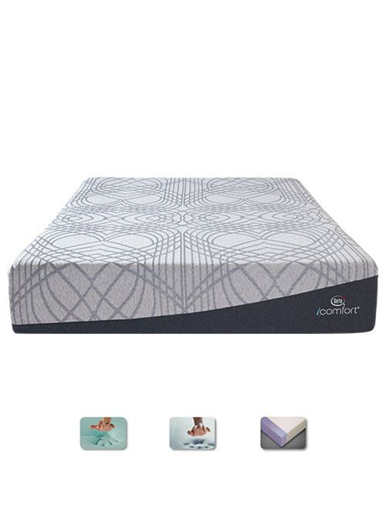 Picture of Matelas ICONFORT 12 EVOLUTION - 78 PO MOUSSE MÉMOIRE