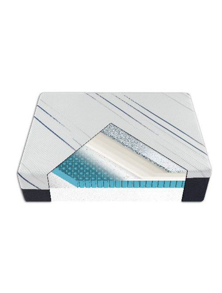 Image sur Matelas ICOMFORT CF4000 - 39 X 80 PO